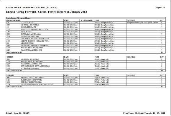 Leave management system for encash employee