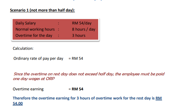 Overtime Calculation for Daily Salary