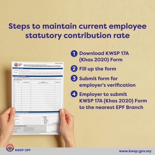 200307-kwsp-khas-2020 (1) Employee EPF Contribution Rate Malaysia will be reduces in 2021