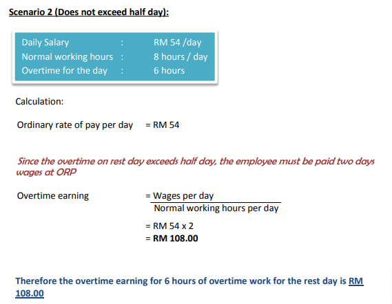 Overtime Rate based on Daily Salary